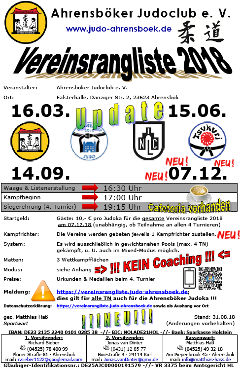 Vereinsrangliste 2018